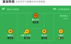 马竞负拉斯帕尔马斯，穆尼奥斯进球，床单军团射正少。