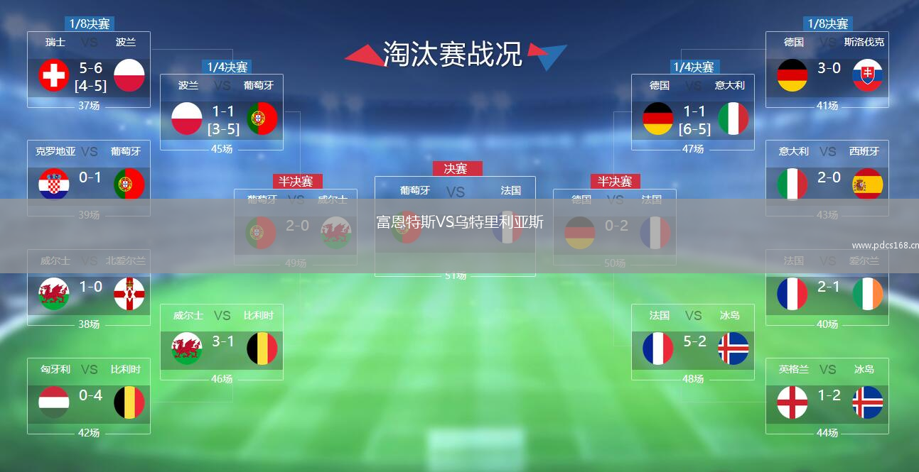 富恩特斯VS乌特里利亚斯