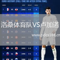 洛桑体育队VS卢加诺