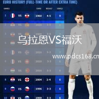 乌拉恩VS福沃
