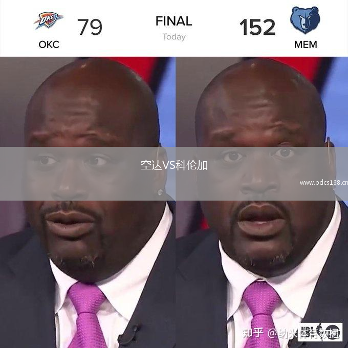 空达VS科伦加
